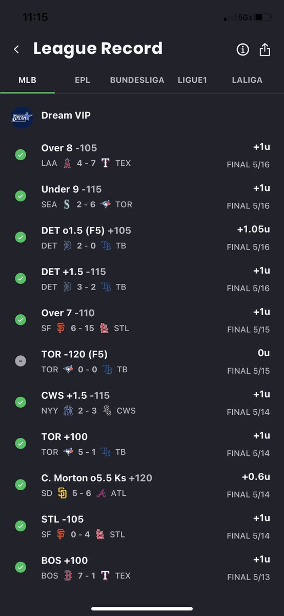 🔥🔥Get off the sidelines, VIP packages starting at $9.99/month 📩📩