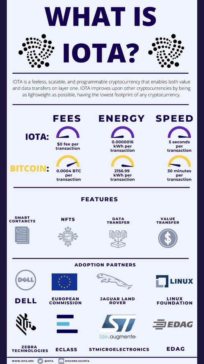 te_florian's tweet photo. @Beastlyorion #iota take a look https://t.co/qfPMkul6a4