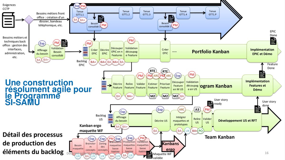 Olivier Azeau tweet media