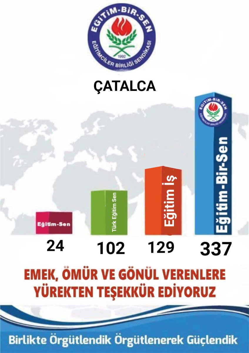 Yönetim Kurulu üyelerimize, Kadın Komisyonumuza, Genç Memur Sen'imize ve vefakâr üyelerimize bizi her yıl olduğu gibi bu yıl da zirveye taşıdıkları için sonsuz minnet ve şükranlarımızı sunuyoruz.