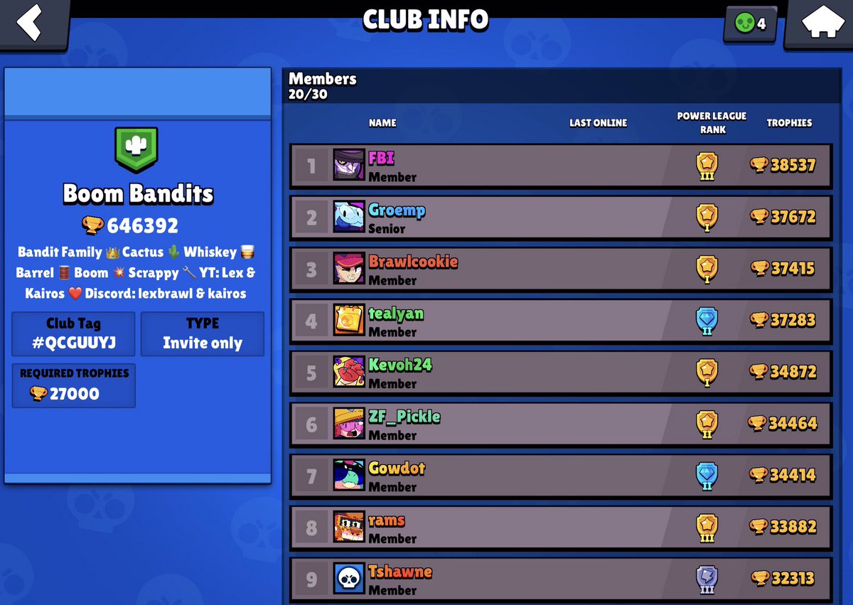 Boom Bandits is recruting active members, part of Bandit Family.   27k+, must do league attacks, request in game #BrawlStars