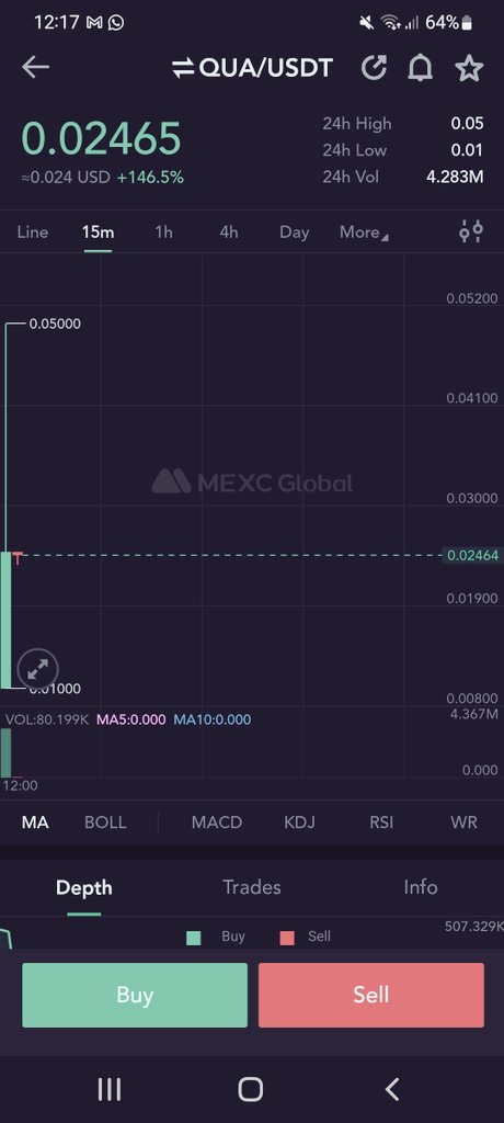 Cryptofons2's tweet photo. @CryptoBoarders @Benny54292684 @QuarashiN Can you show me where it says 0.10? https://t.co/HQ5Hh0HtJC