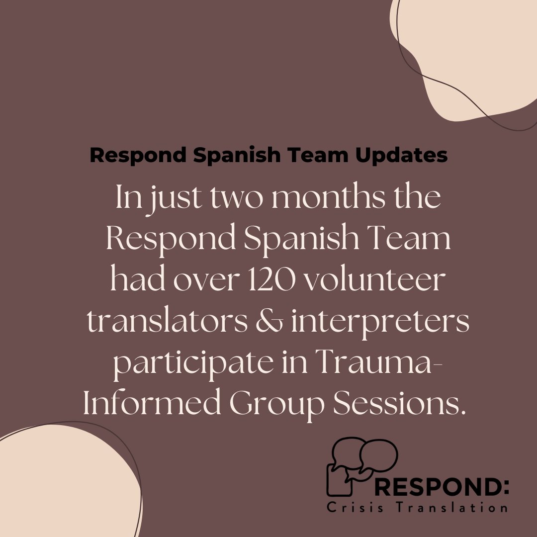 RespondCrisis's tweet image. 🧵Thread
Respond Spanish Team Updates:

In just two months the Respond Spanish Team had over 120 volunteer translators &amp;amp; interpreters participate in Trauma-Informed group sessions!

#languagejustice end #languageviolence