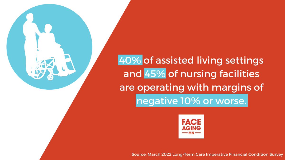 LTCImperative's tweet photo. Senior care settings are operating under massive deficits due in part to Minnesota’s broken reimbursement system for care. We need immediate investment from #mnleg to correct this crisis and protect access to care for our seniors. #FaceAging https://t.co/V6GqrMxu33