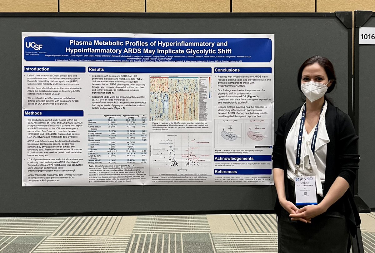 Our amazing superstar 🌟chief fellow @AlipanahNarges presenting her work at the ARDS rapid @atscommunity #ATS2022 @UCSFPCCMFellows