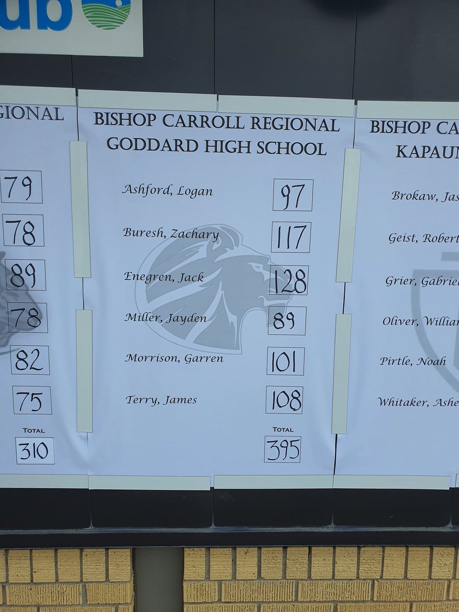 GHSDen's tweet photo. All great things come to an end, this marks the end of a very enjoyable golf season. I only wish I could keep them all together for another year.  Thank You Jayden, Logan, and Jack for being a great Senior Crew to lead the way! Until next season, KEEP TEEING IT UP!........ https://t.co/U1Tq9uwfpK