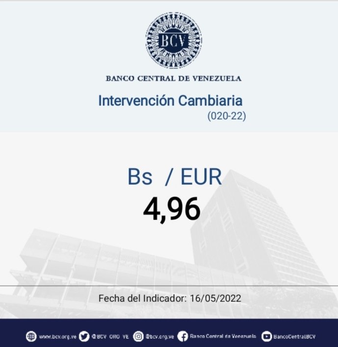 BCV_ORG_VE's tweet photo. Atención🔵|| El tipo de cambio publicado por el BCV es el promedio ponderado de las operaciones de las mesas de cambio de las instituciones bancarias. Al cierre de la jornada del martes 17/05/2022, los resultados son:

#MercadoCambiario #BCV🇻🇪 https://t.co/KCFOxy1ZH5