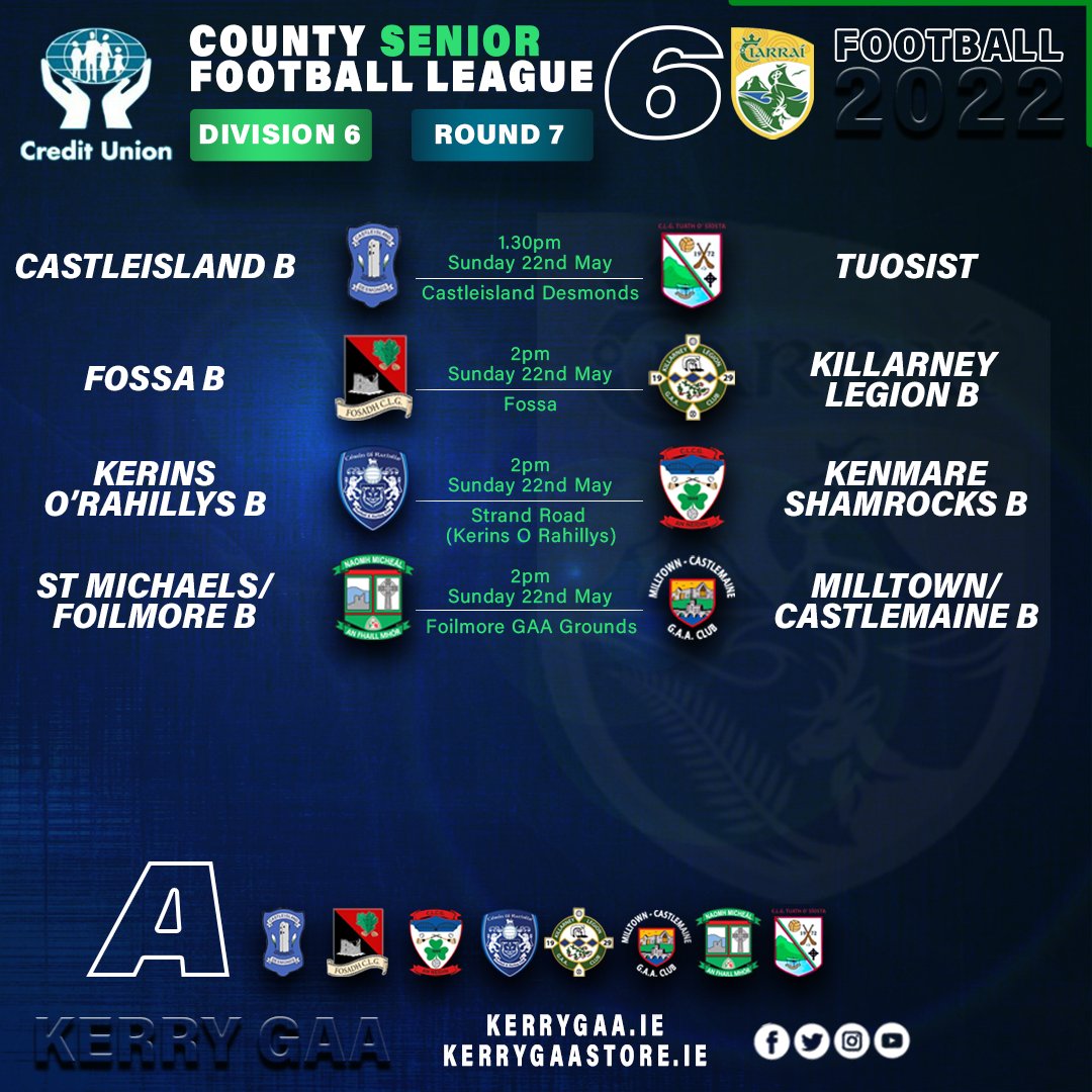 Kerry GAA on Twitter "Credit Union 2022 County Senior Football League