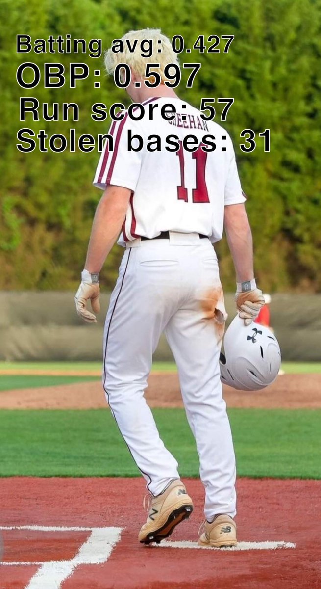 Carter Sheehan (@cartersheehan15) on Twitter photo Junior year stats đź’Żâś…<a href="/SchsWildcats/">SCHSWildcatsBaseball</a> @PBR_Alabama @PBR_Uncommitted <a href="/SneadBaseball/">Snead State Baseball</a> Junior year stats đź’Żâś…<a href="/SchsWildcats/">SCHSWildcatsBaseball</a> @PBR_Alabama @PBR_Uncommitted <a href="/SneadBaseball/">Snead State Baseball</a>