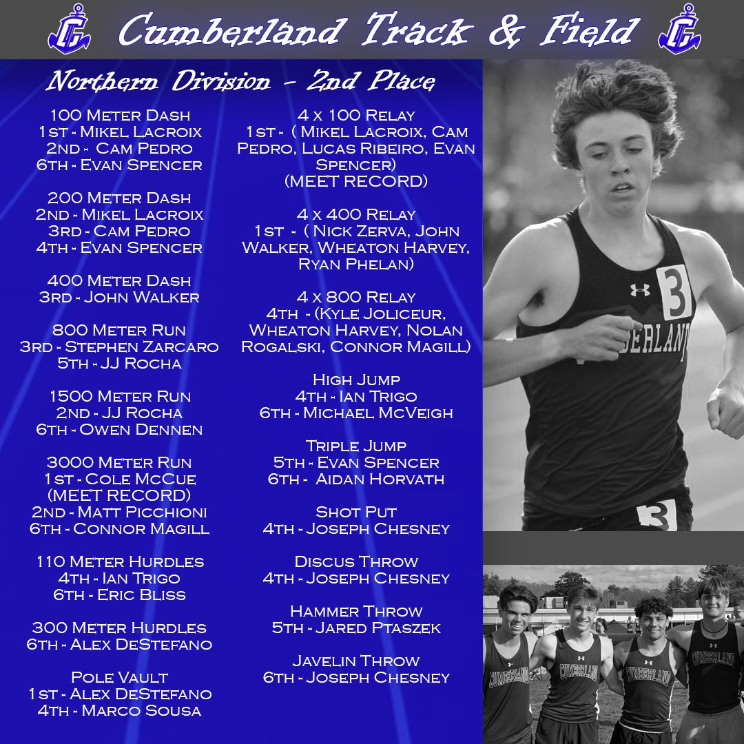 CumberlandXCTF tweet media