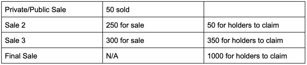 Apex Athletes NFT tweet media