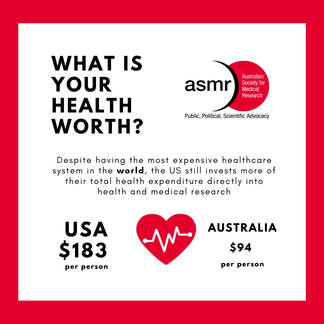 Many research-intensive countries including 🇬🇧🇺🇸🇵🇹🇦🇹🇩🇪🇫🇷🇪🇸🇮🇪🇸🇪 have significantly increased💰into #health &amp; #medicalresearch in response to the pandemic
In🇦🇺 funding flatlined, success rates ↘️ &amp; the workforce is demoralised… we are falling behind on the world stage #ausvotes22
