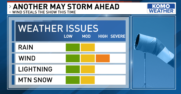 ShannonODKOMO's tweet photo. While we'll again deal with some spring rain Wednesday, it will be the WIND that steals the show this time. An unusual May WIND ADVISORY is in place tomorrow, and gusts topping 50 mph may bring down branches or power lines. #WAwx https://t.co/ASb8rUxFHX