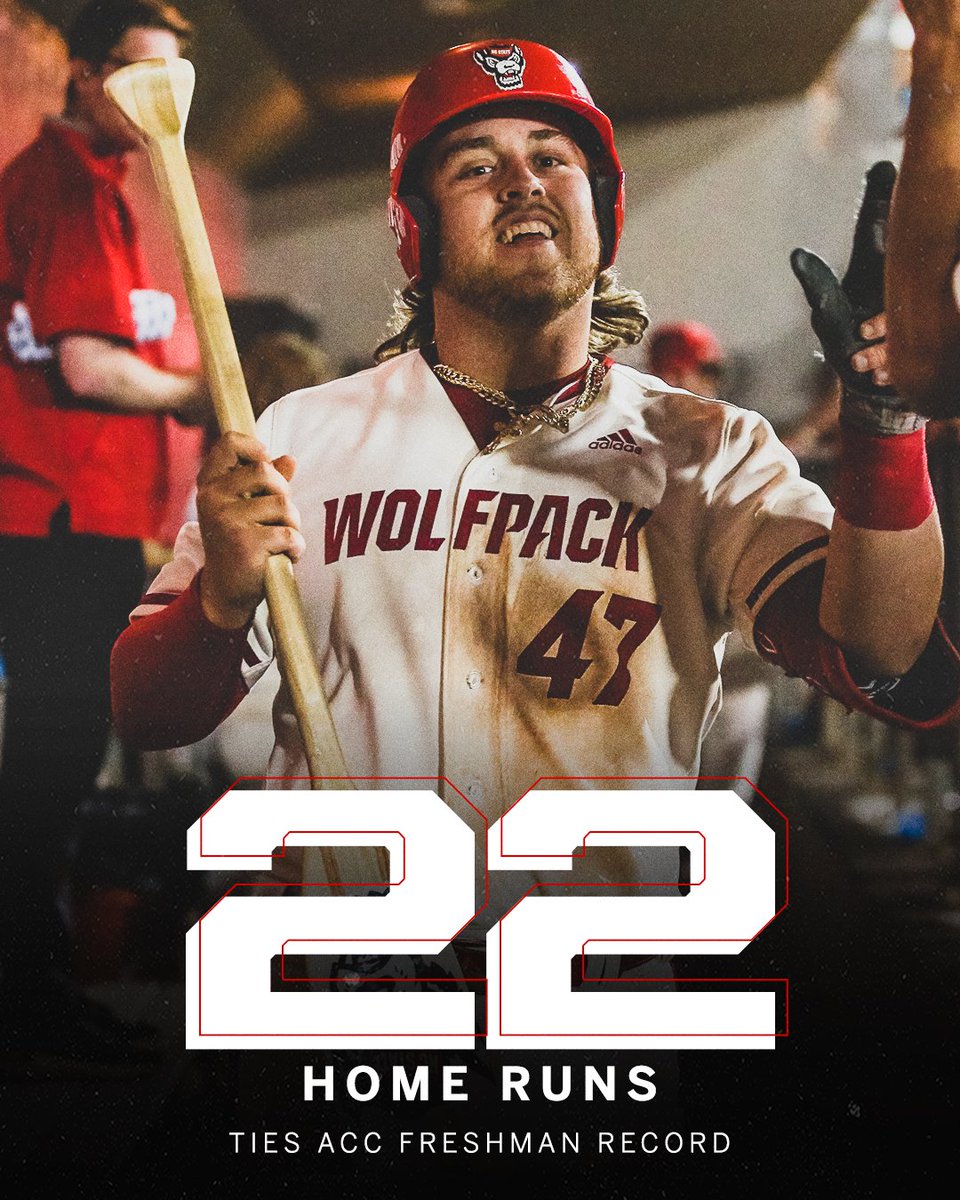 accnetwork's tweet photo. MOST HR IN THE COUNTRY BY A FRESHMAN: TOMMY WHITE 🐺 @NCStateBaseball https://t.co/4UDSBTt1MN