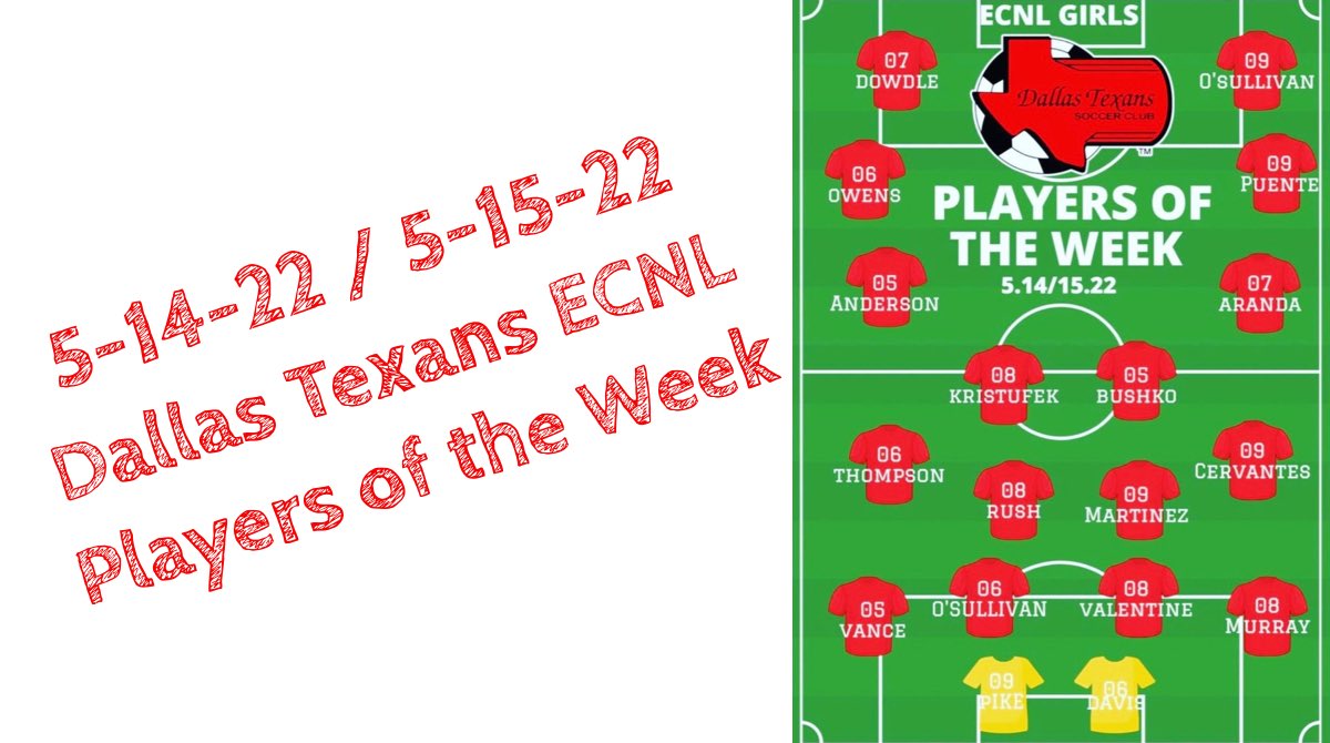 TexansEcnl05's tweet photo. Way to go @taylorvance2023 @ellabushko and @JillDeVee1! Great job this weekend! ❤️⚽️🖤 #TheTexansWay #ECNL https://t.co/kAlgsS4McU