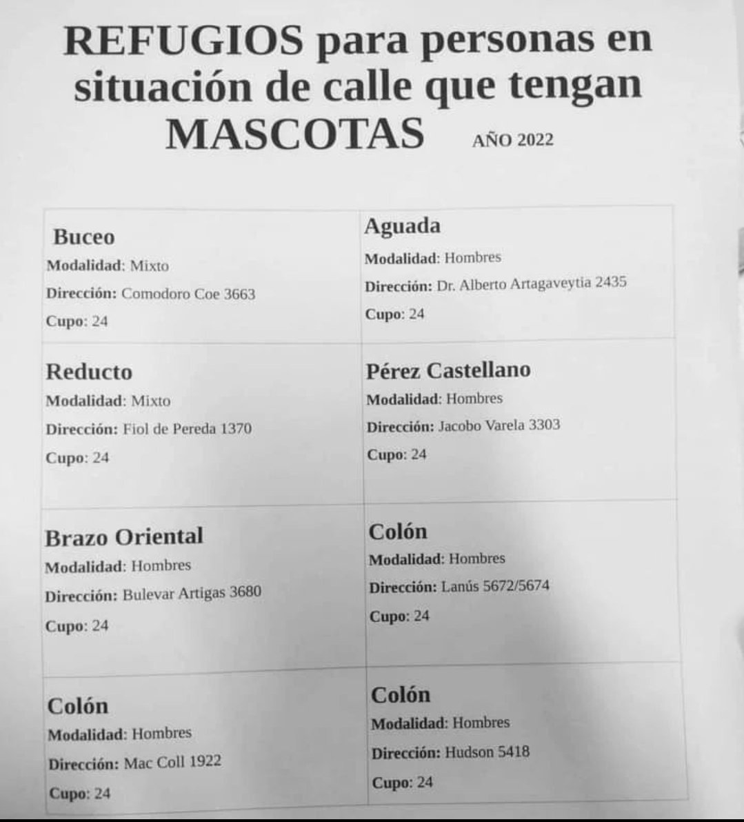 diegoo2182's tweet image. Nunca está de más tener esta información a mano. 
Con este clima mucha gente no se arrima a los refugios para no dejar a sus compañeros a la deriva.
