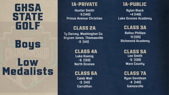 Image from GHSA (@OfficialGHSA)