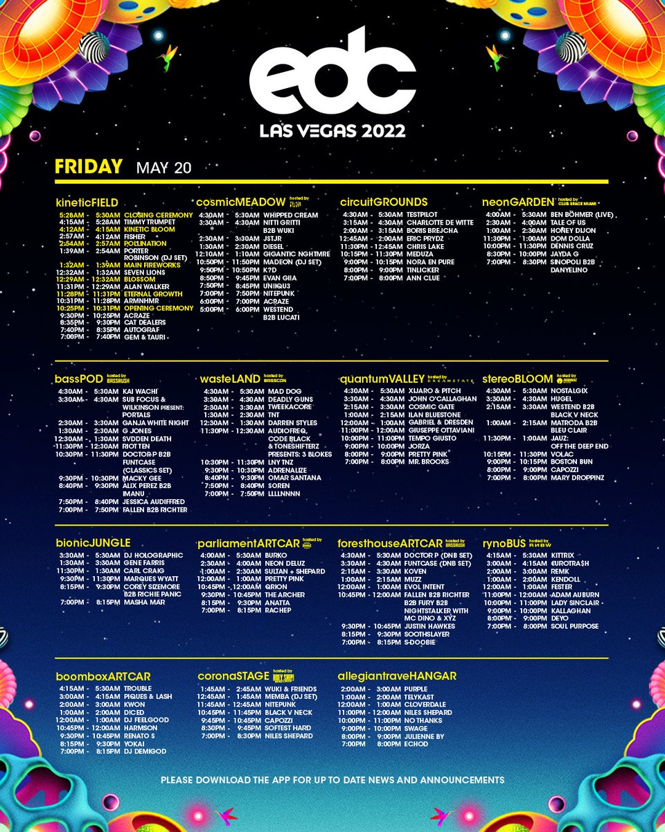 Edc 2025 Line Up Las Vegas