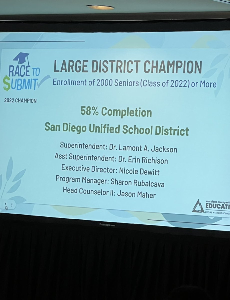 SchoolCounselingSDUSD tweet media