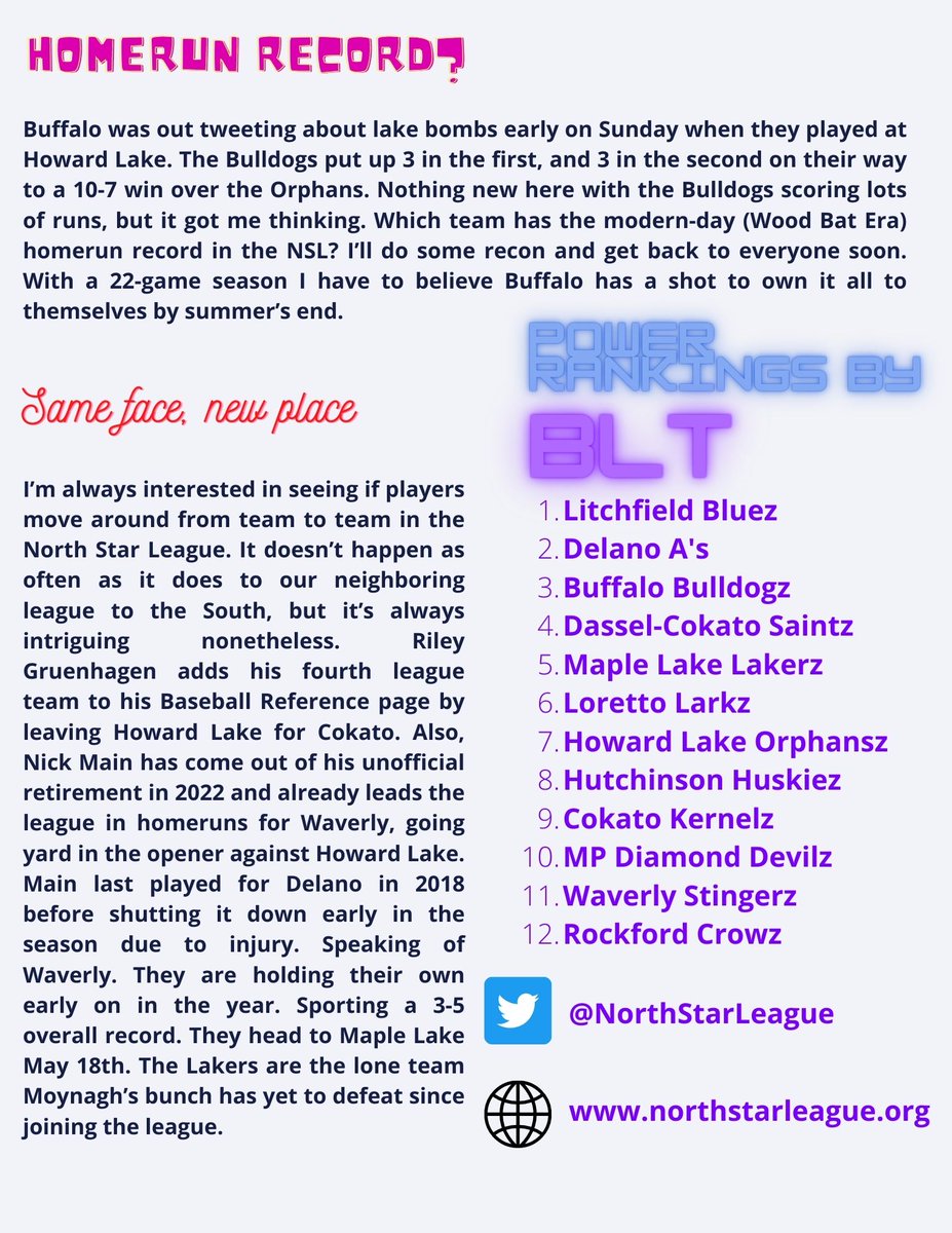 northstarleague's tweet photo. And we're back. First issue of 2022's Batter Box hot off the press. https://t.co/wdcEGR2nWH