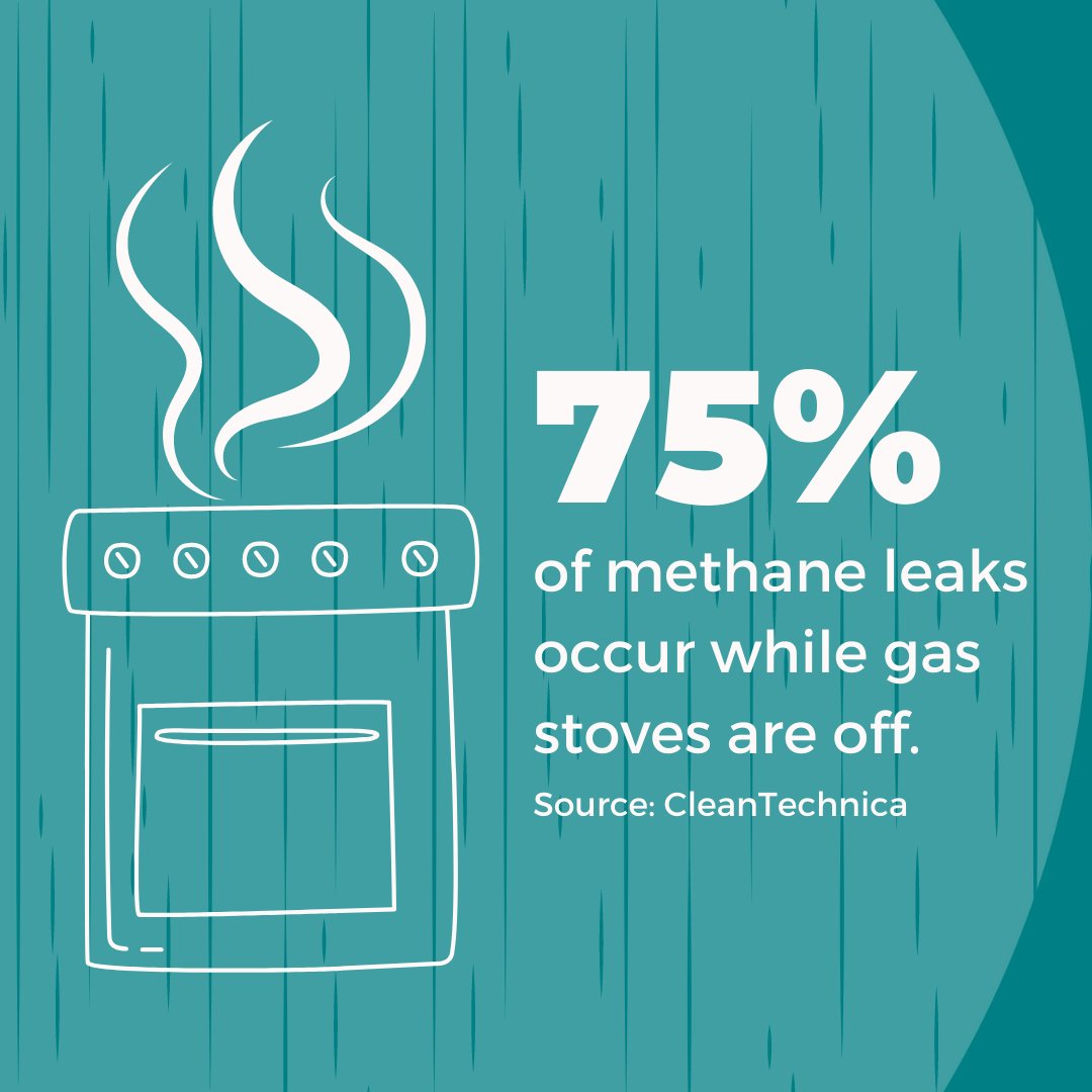 Did you know that gas stoves leak even when they aren't in use? In fact, more than 75 percent of gas leakage occurs while your stove is turned off. 😳

Learn more: loom.ly/6IKSI7Q