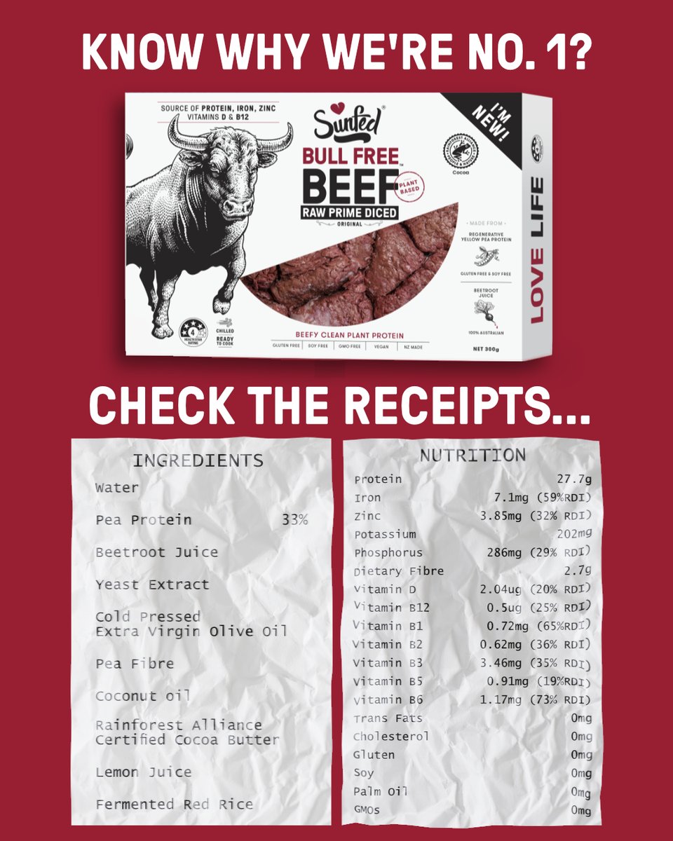 We doubt you can find a meat alt that's as clean, nutrient dense, and delicious as Sunfed... Go on, we're waiting. ⏱️

Clean. Minimalist. High Performance Nutrition.

Sunfed® make the BEST meat alts in the world. Made in New Zealand.

LOVE LIFE sunfed.world 🧡