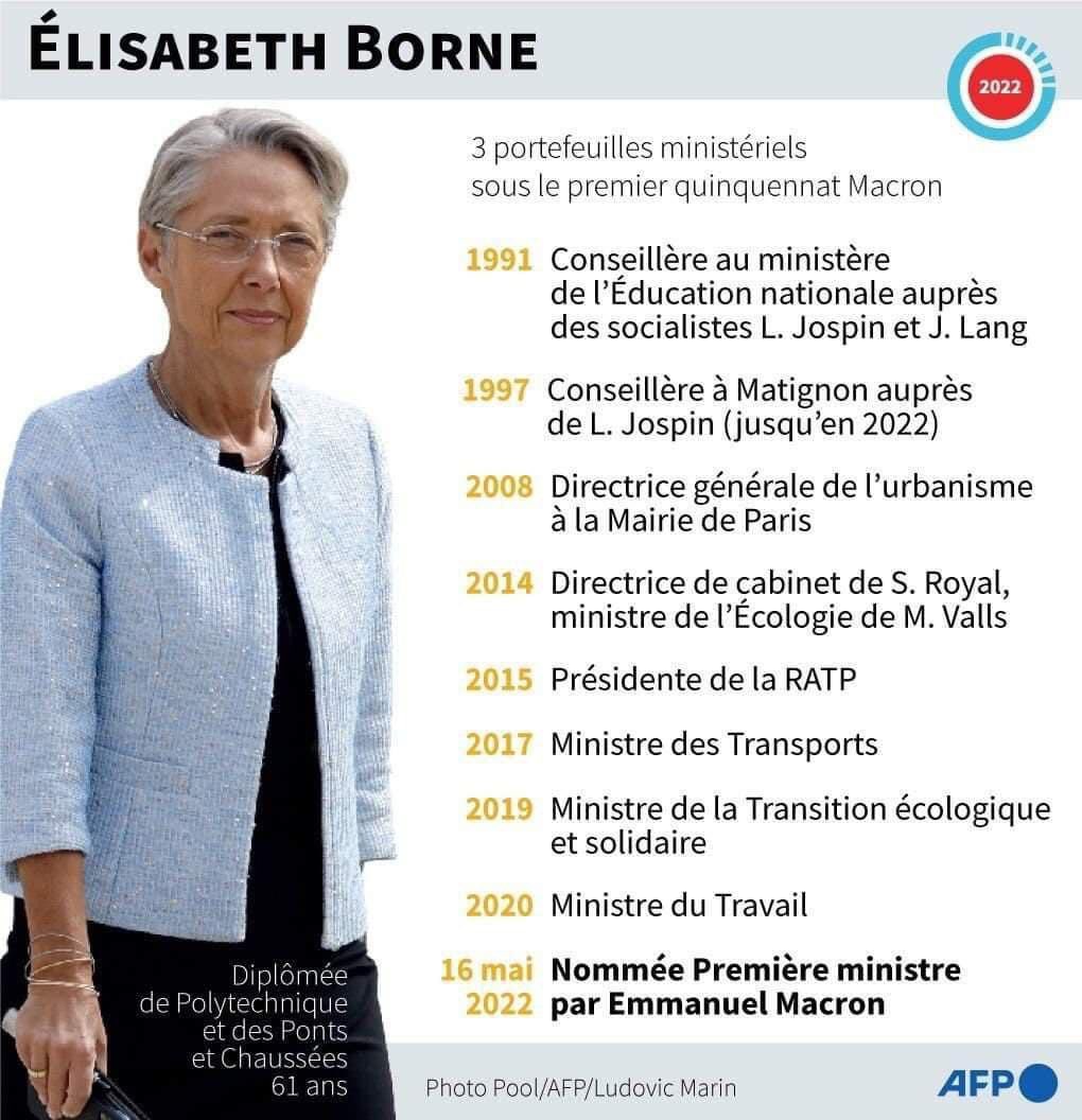“Je dédie cette nomination à toutes les petites filles", a déclaré Elisabeth Borne lors de la passation de pouvoir avec Jean Castex lundi soir. "Rien ne doit faire cesser le combat pour la place des femmes dans notre société"
#MajoritePresidentielle