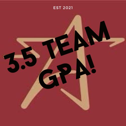 SouthArkbseball's tweet photo. Congratulations to our guys on a great semester in the classroom!!
#smartstars #whosnext https://t.co/fdJSqSp4wI