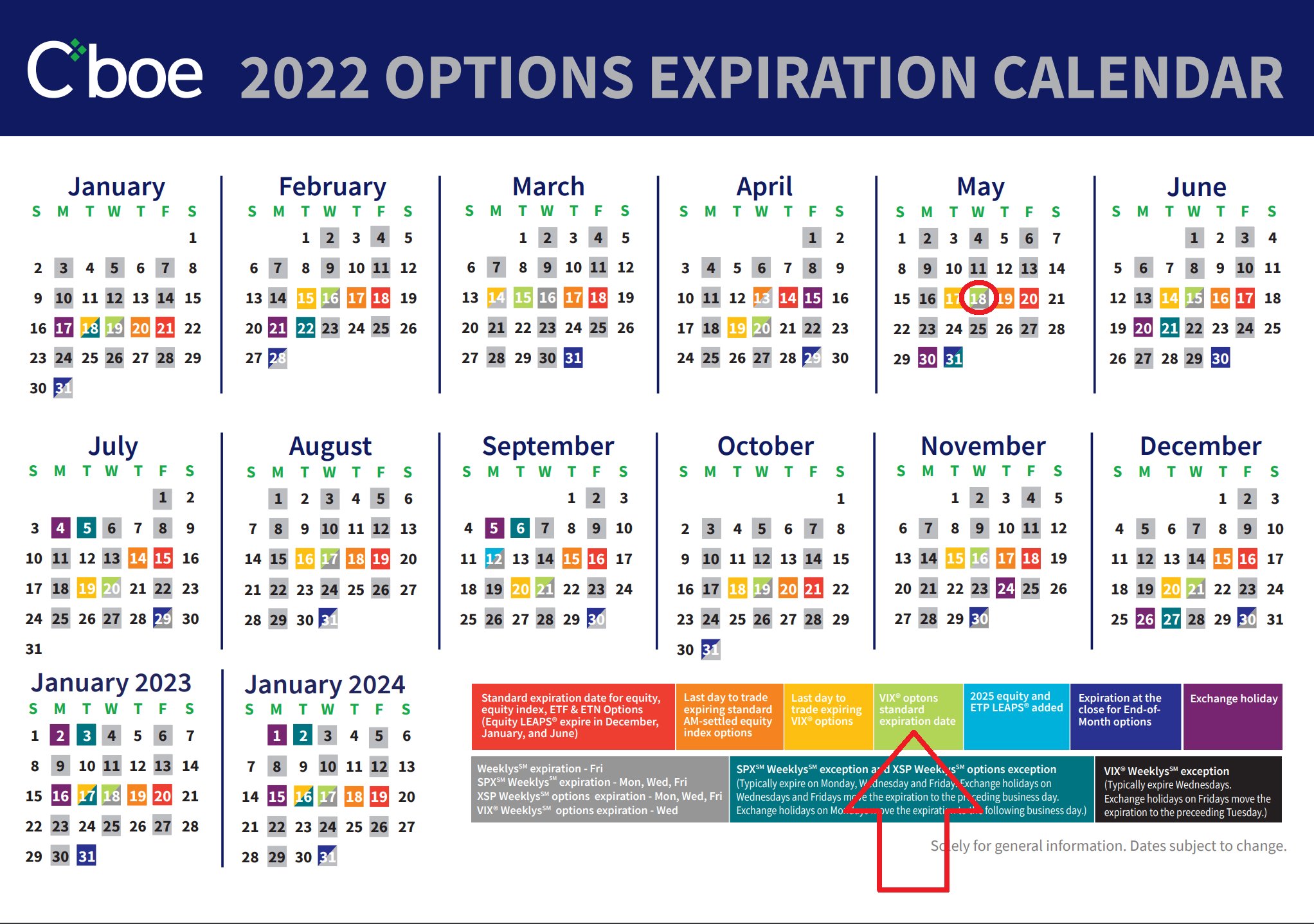 Vix Expiration Calendar 2023 Bf (@Bill_Fan) / Twitter