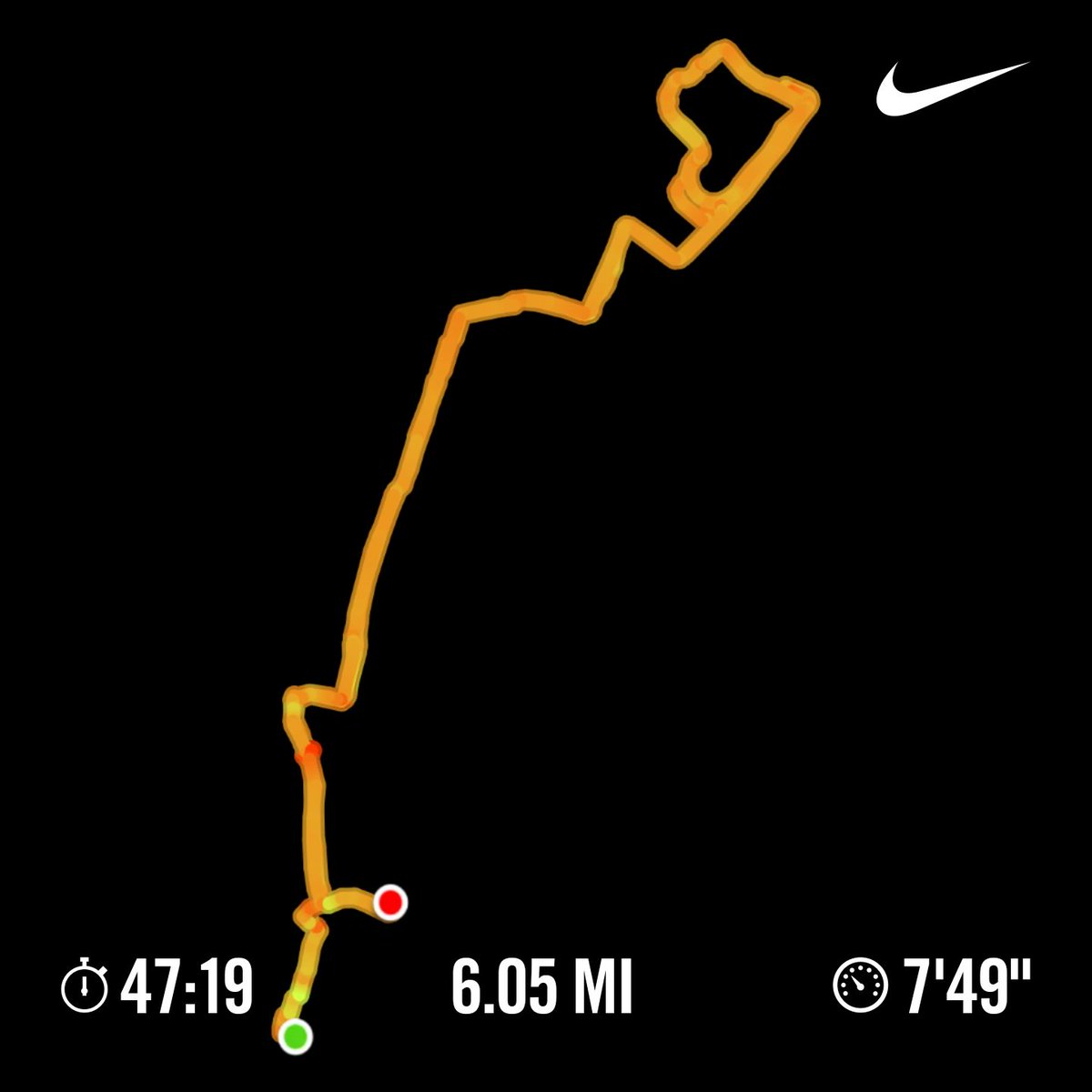 Sabrish Menon (@sabrishm) on Twitter photo 