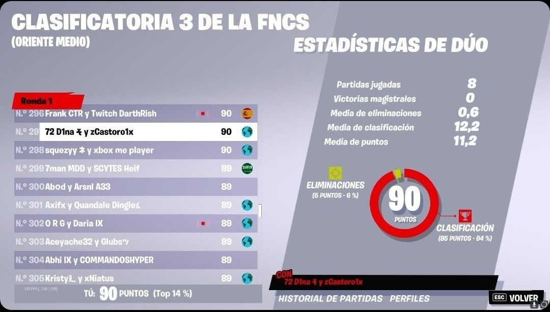 Pyrez D1na tweet media