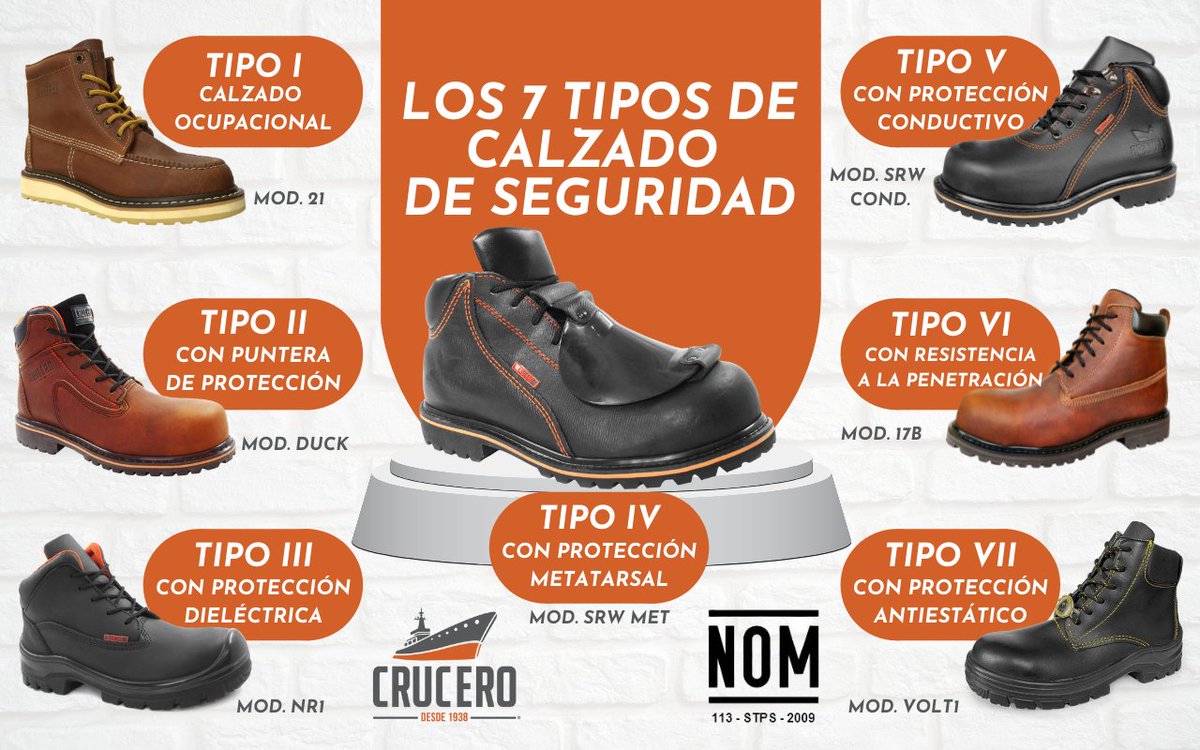 Twitter 上的 Zapatos Crucero："¿Sabías que existen 7 tipos de calzado de seguridad? acuerdo con NOM 113 STPS 2009. Conoce los tipos de calzado en esta guía. En Zapatos Crucero