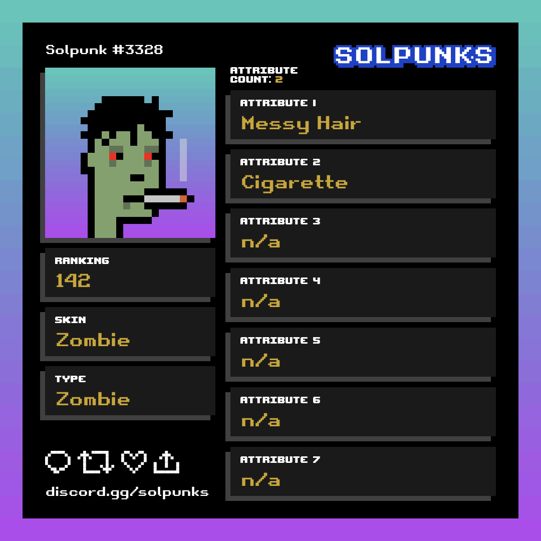 PunksDAOSales's tweet photo. SolPunk 3328 has been sold! 

Price: 97.95 SOL ($5546 USD) 

→https://t.co/tBeFTnQ85e

@PunksOnSolana
@SolPunksDAO
#SolPunks #SOL #NFT

https://t.co/x2MmXnWtt6 https://t.co/c6ZNFwY1Kv