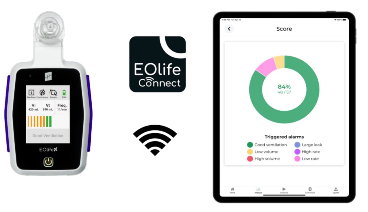 Introducing EOlife X CPR manual ventilation training device!
We are one of the first companies in Canada to offer this product.  We currently have them in stock and are ready to ship.

statmedicalsupplies.ca
statmedicalsupplies.ca/shop-the-stat-…