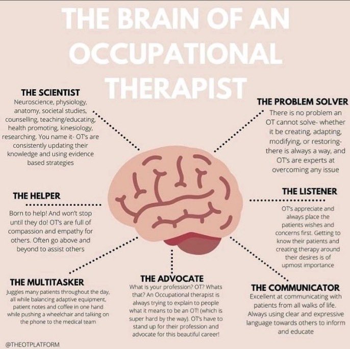 Excited to learn and develop my skills 🤓 #OccupationalTherapy #otapprentice