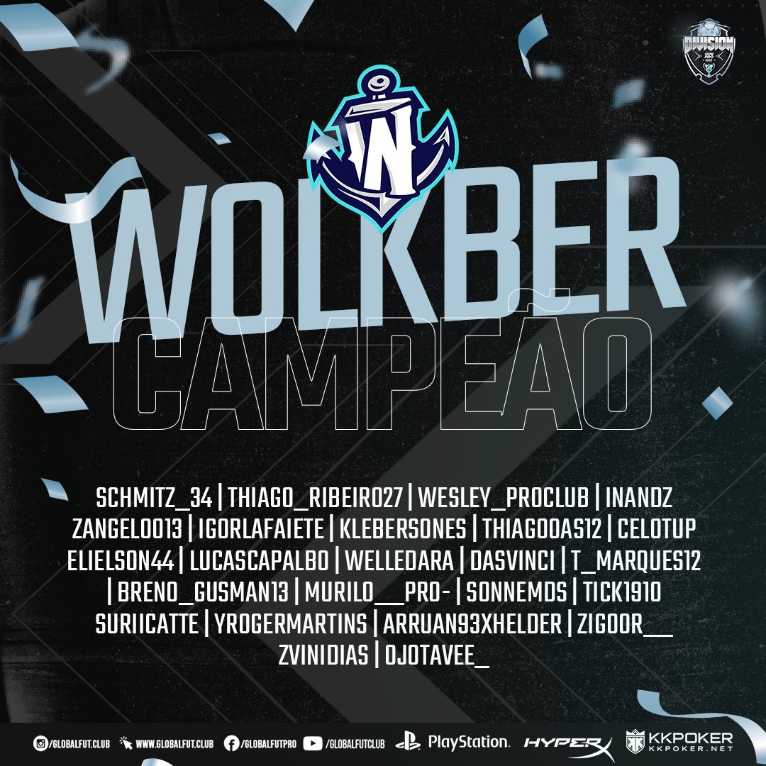 Globalpro_es's tweet photo. Parabéns, @wolkber! Os grandes CAMPEÕES da Division Semi Pro.
🏆
#VEMPRAGLOBAL #PLAYSTATION #COCACOLA #FIFA22 #FUTEBOL #FUTEBOLDIGITAL #ESPORTESELETRONICOS #SOCCER #FUTEBOLVIRTUAL #11VS11 #GLOBALFUTPRO #ESPORTS https://t.co/9YYYOsTwbb