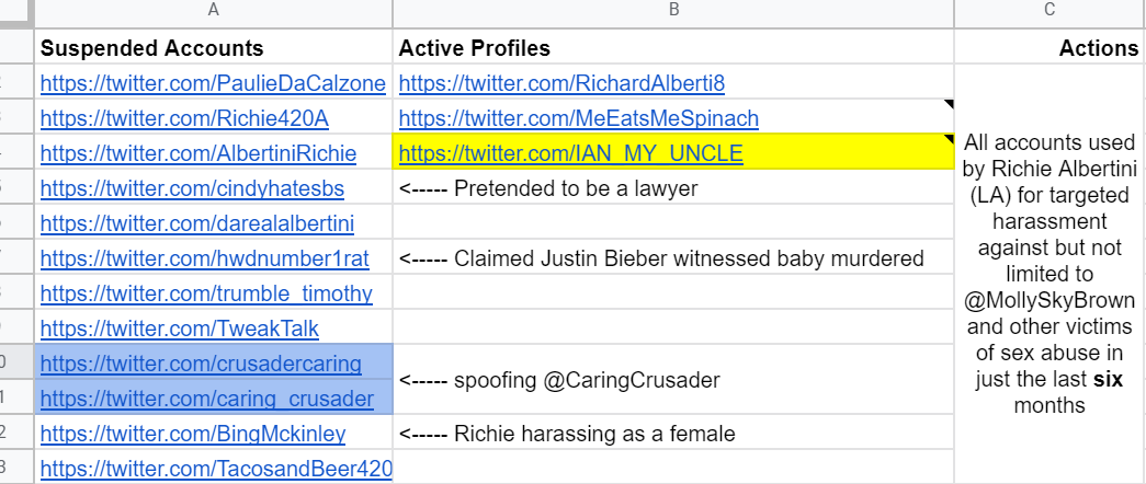 CaringCrusaders tweet media