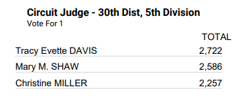 Jason Riley on Twitter: