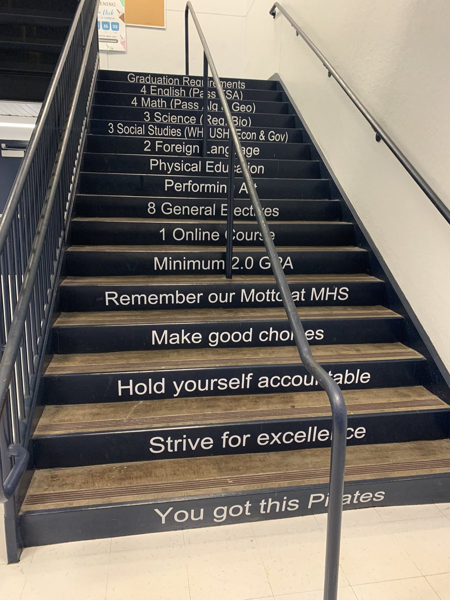 Thank you, SGA Seniors, for this gift to MHS- the Stairway to Success! Shout out to Marisa Pereira for all your hard work designing and installing!!! 💙💙💙