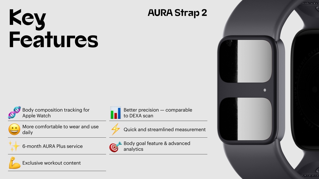 AURA Strap 2