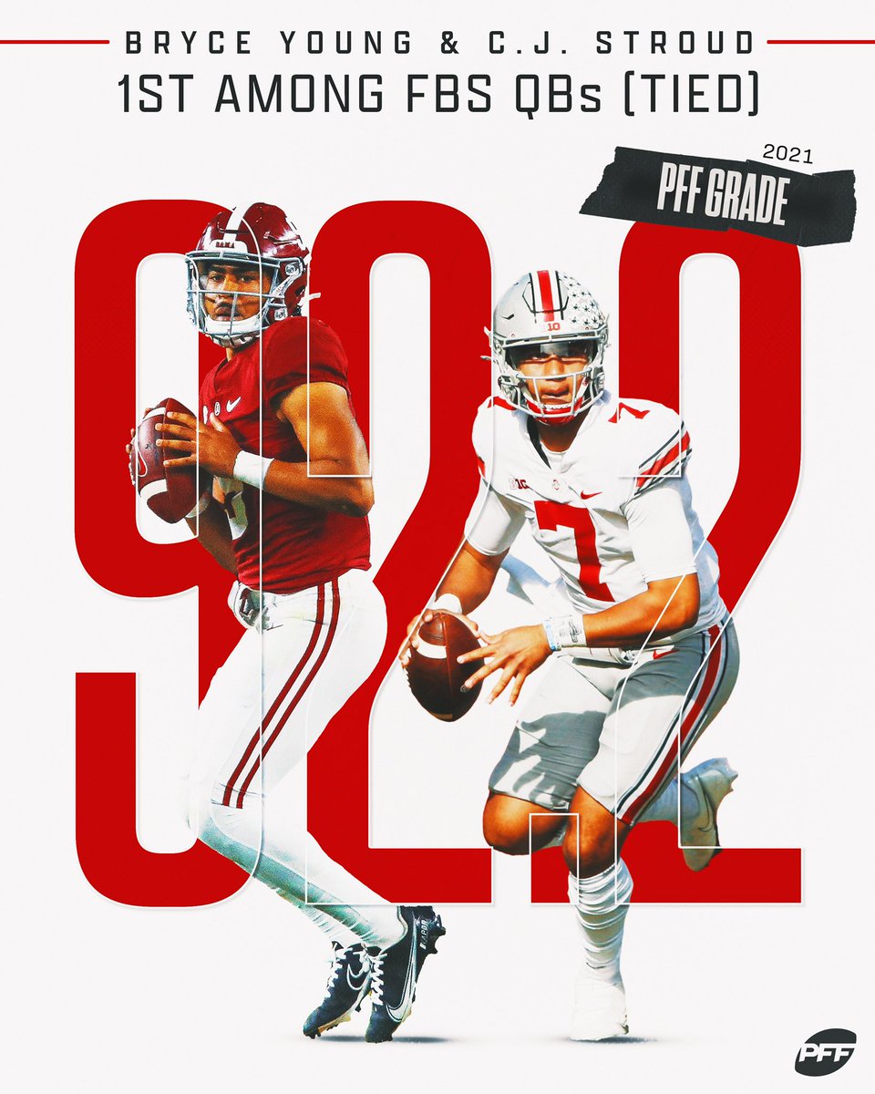 PFF_College's tweet photo. Which QB are you taking? https://t.co/pVvk6kIwSu