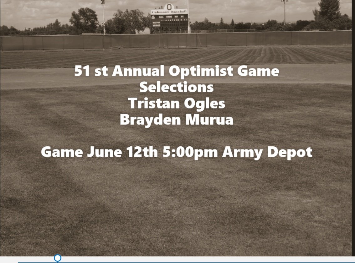 Congrats to Tristan and Brayden on their selection to North Large School Optimist Team