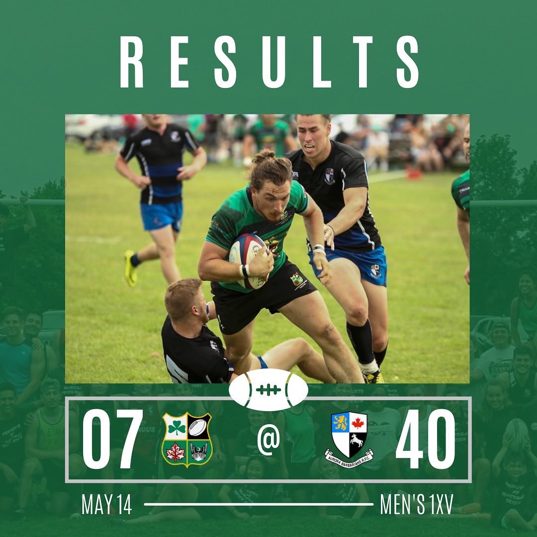 MarkhamIrishRC's tweet photo. We started out the season on a learning curve with smart rugby. These stats are only the beginning of a summer filled with growth!

Weekend recap:
Women’s vs @mississaugabluesrfc  + @bramptonbeavers 

Men’s 1XV &amp; 2XV @ @aurorabarbs 

#markhamirish #rugby #MICRC https://t.co/YqaGinm6lZ