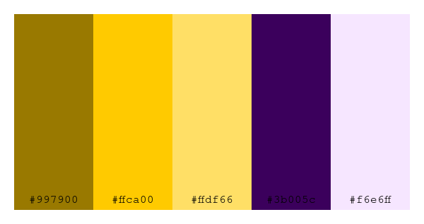 ColPaletteBot's tweet photo. Beep beep, here's a pretty color palette for you!
color-scheme.js parameters used:
- hue: 89
- variation: hard
- colors: #997900, #ffca00, #ffdf66, #3b005c, #f6e6ff
Have a lovely evening!
#twitterbot #colorpalette #colors #palette #prettycolors https://t.co/KRfoGfVYmf