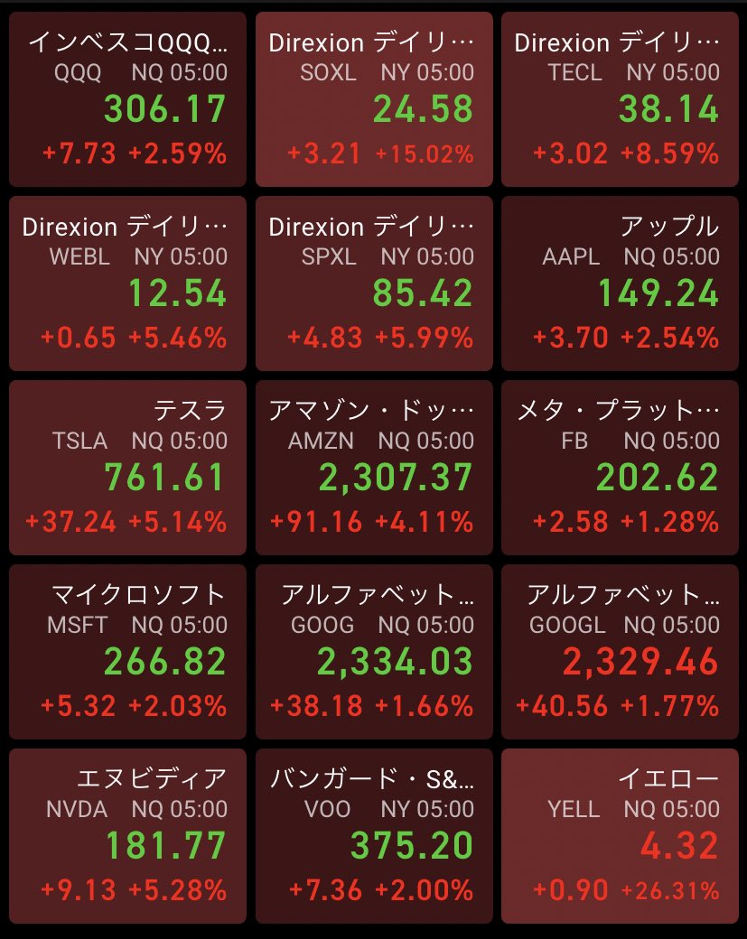 おはいえーーーーい🥳🥳🥳
ほんまにイエイ😂笑