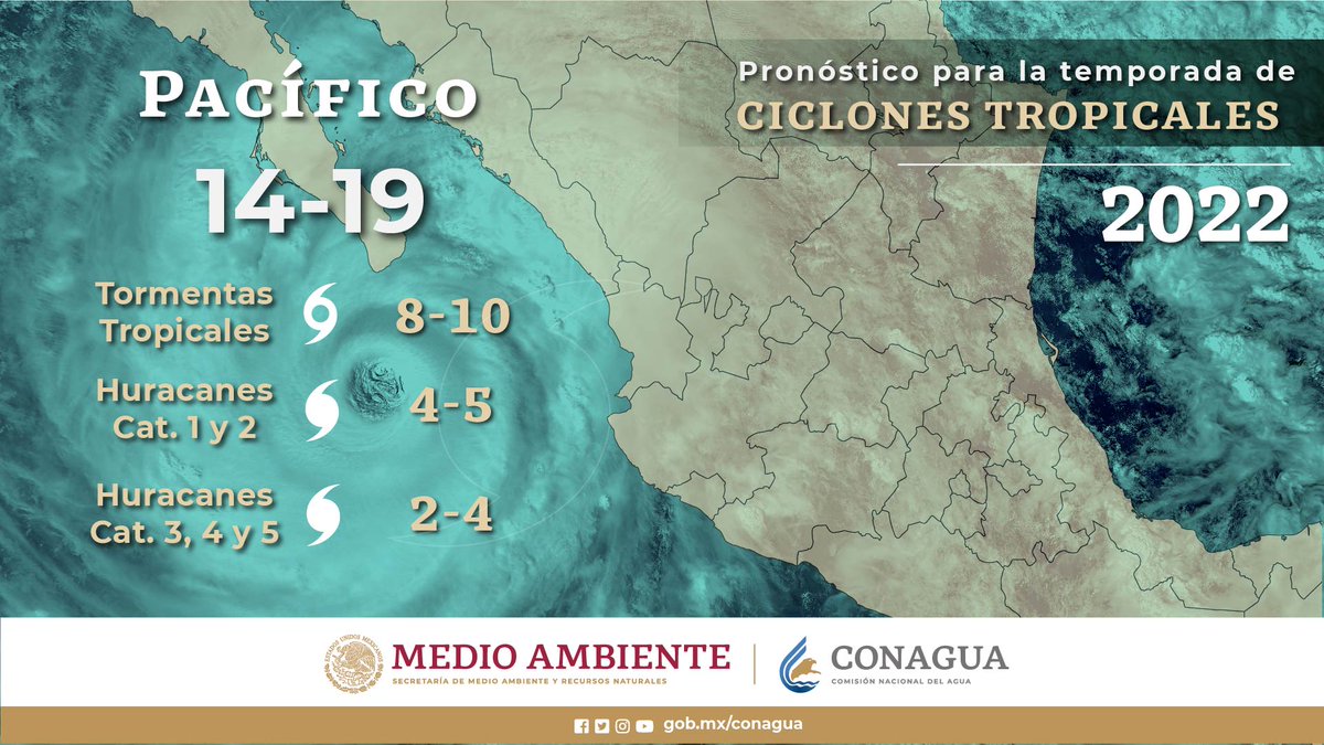 conagua_clima's tweet photo. #Comunicado Atender el tema de #ProtecciónCivil es tarea de todos.
Más información ⬇️ 
https://t.co/J3rQKUhc6Y https://t.co/Rn9alBvLIs
