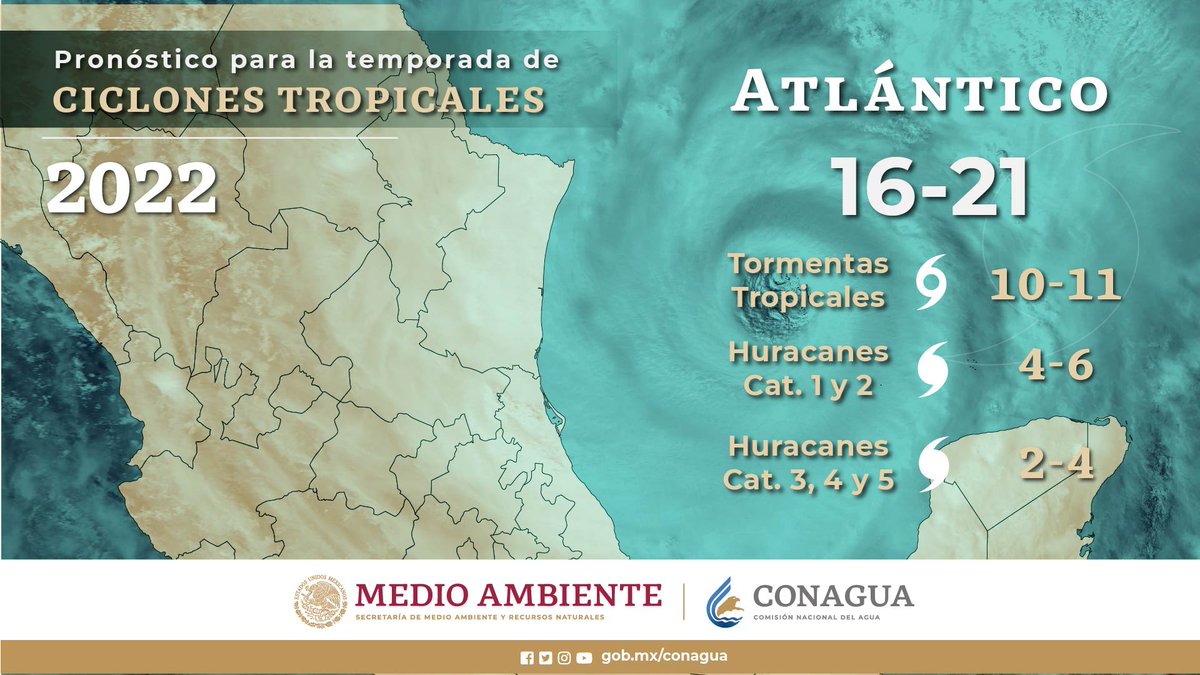 conagua_clima's tweet photo. #Comunicado Atender el tema de #ProtecciónCivil es tarea de todos.
Más información ⬇️ 
https://t.co/J3rQKUhc6Y https://t.co/Rn9alBvLIs