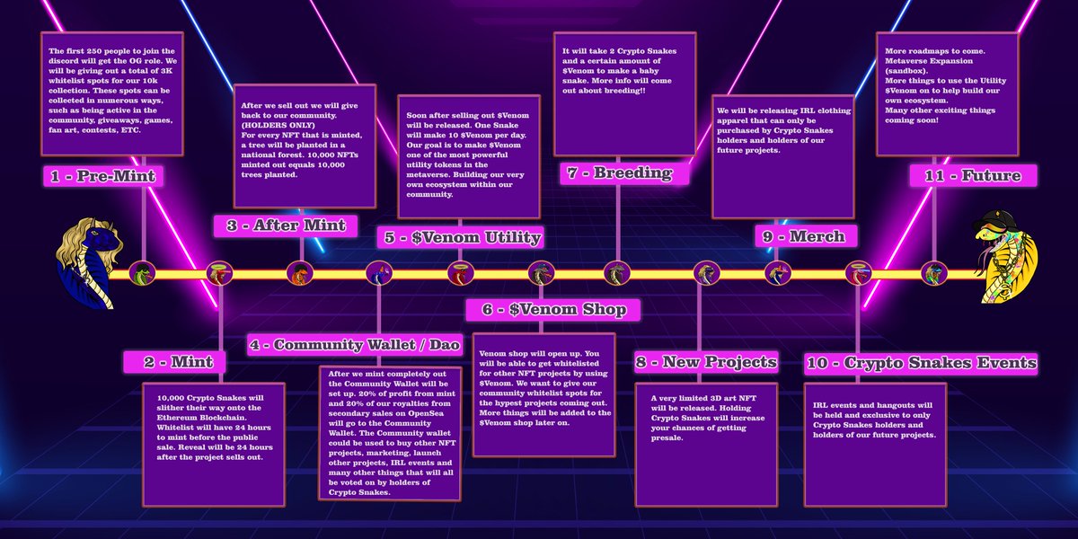 Crypto Snakes tweet media