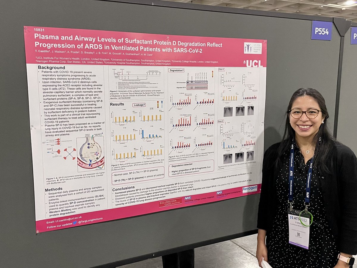 UCL Targeted Lung Immunotherapy group tweet media