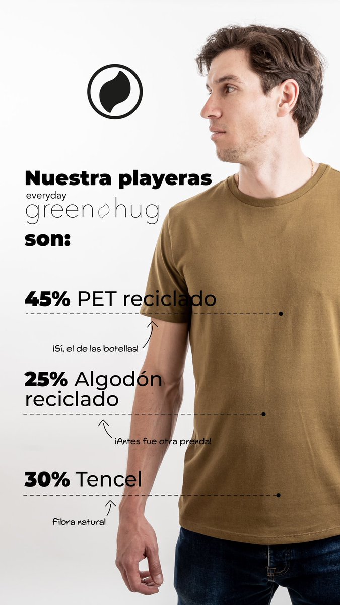 greenhugmx's tweet photo. ♻️ Día mundial del #reciclaje 
Reciclar no sólo significa menos basura, también significa un respiro para el planeta. 
Este día nos lleva a la reflexionar y entender que sobreexigirle a la Tierra pronto nos dejará graves consecuencias. https://t.co/NIduyqRPA6